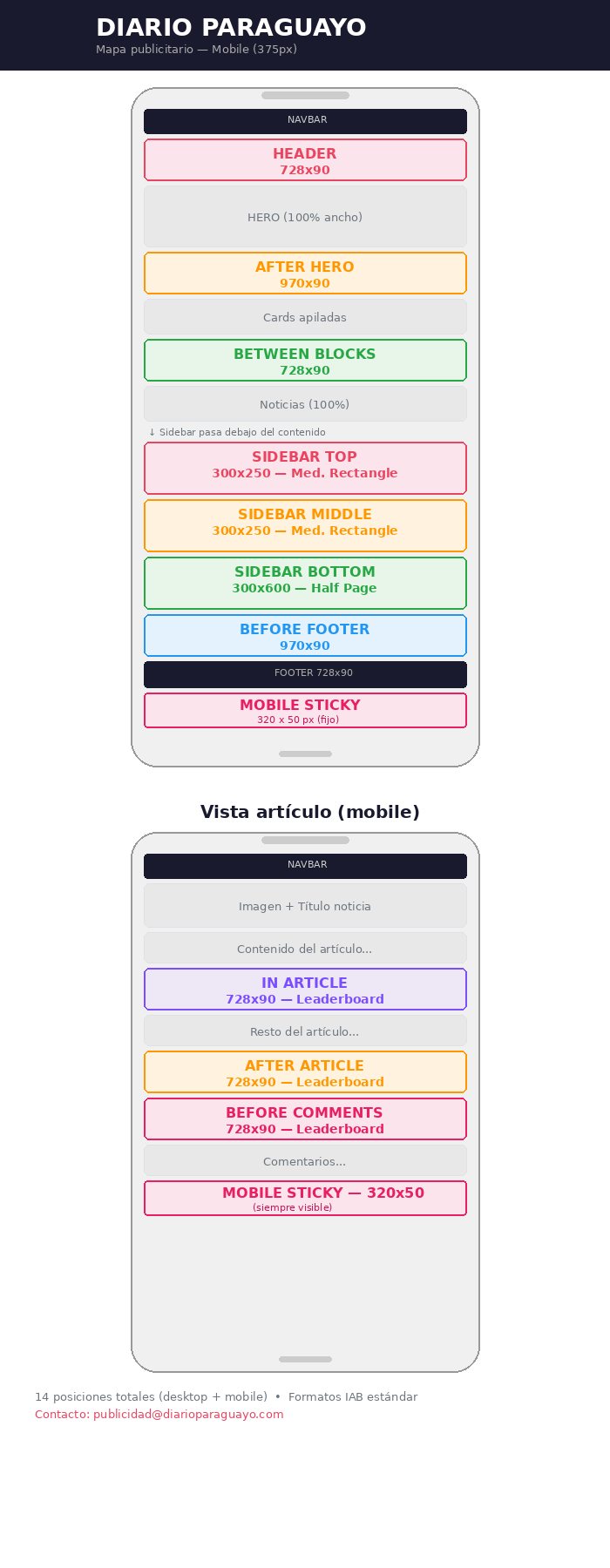 Mobile